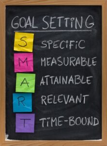 Smart Goal Setting Tips 4 You